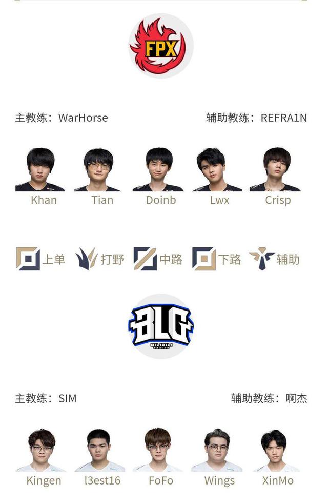 但究竟哪种 但究竟哪种