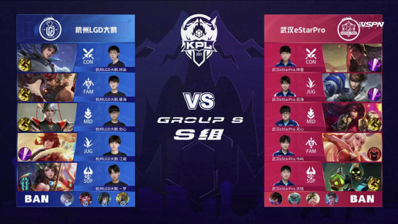 的项目上的 的项目上的