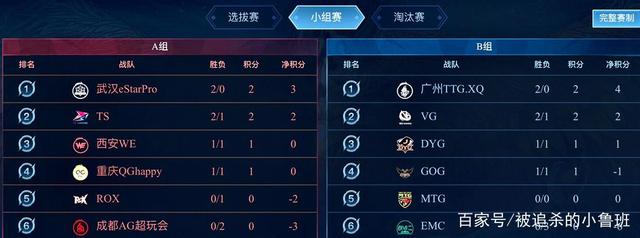 能把节奏