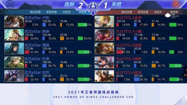 这半秒 这半秒